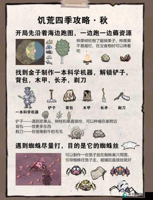 饥荒夏天必看清单！这些救命准备让你轻松度过高温暴击