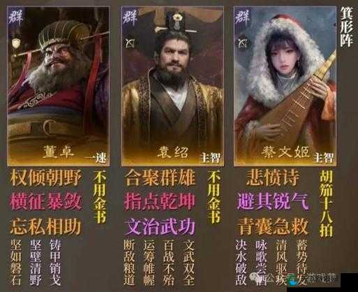 爆肝整理！群雄阵容天花板搭配，新手秒变阵容大神