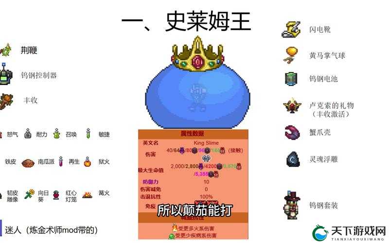 泰拉瑞亚灾龙篙史莱姆位置全解！保姆级攻略带你秒刷BOSS