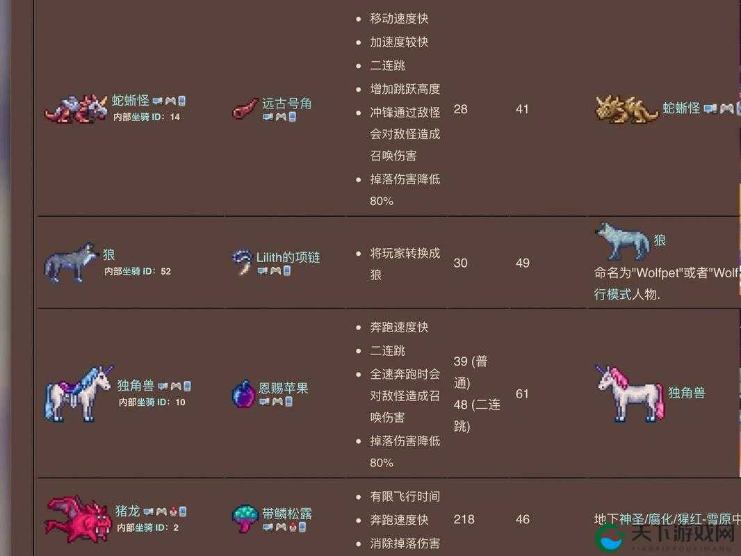 泰拉瑞亚小白龙坐骑获取攻略！萌新必看的超详细教程
