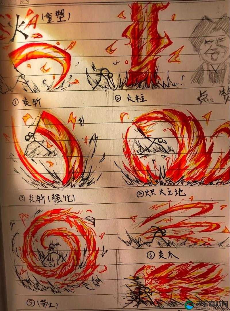 魔法火圈画法大揭秘！手把手教你画出绝美火焰圈，附超实用魔法火圈用法攻略
