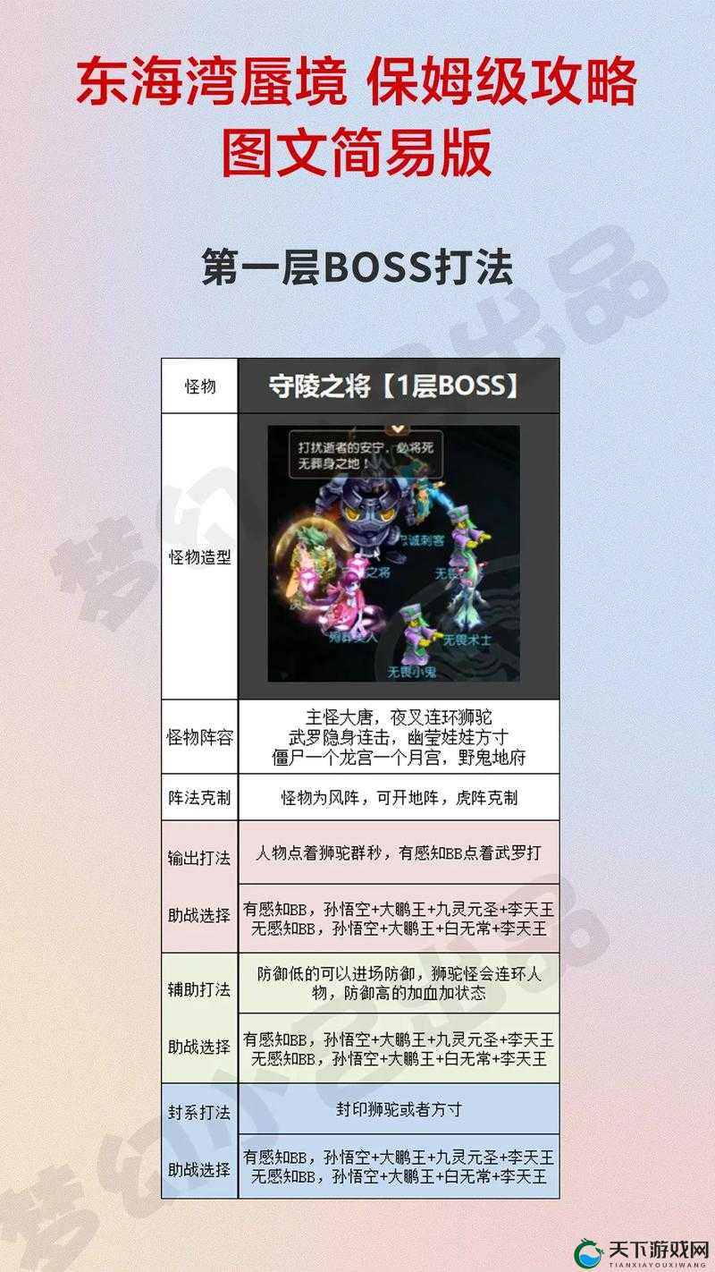 蜃影秘境攻略绝了！保姆级路线+零失误技巧，手残党也能秒通关