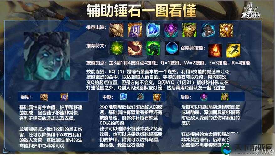 CD锤石出装绝了！这套装备让你钩子满天飞