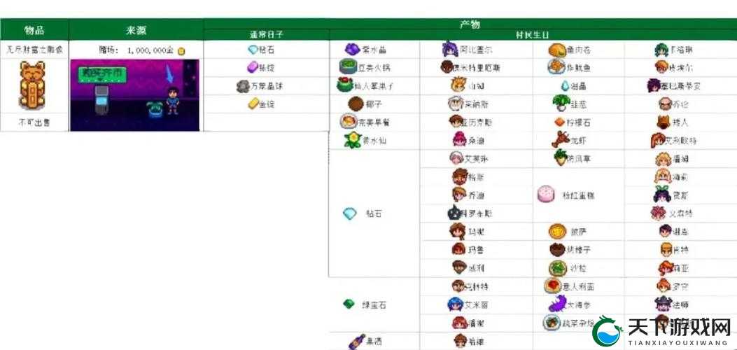 星露谷物语赌场商店隐藏功能大公开！爆肝整理血赚攻略必看