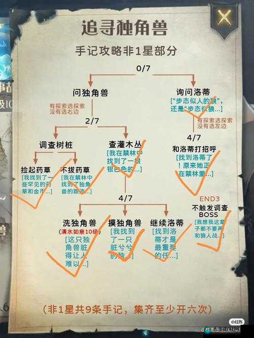 哈利波特魔法觉醒禁林商人攻略！速刷技巧+隐藏奖励全解析