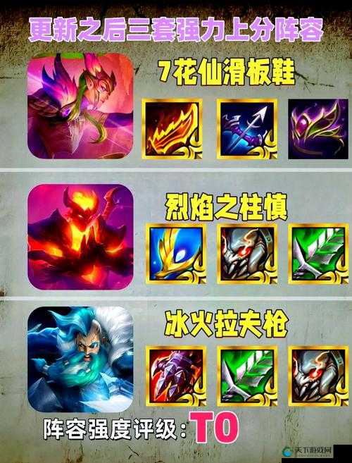 乱斗西游独龙阵容推荐！这套搭配直接封神，新手也能轻松上分！