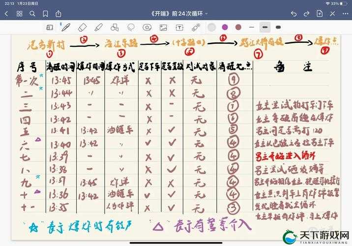 小小空城计元宝用法全解析！爆肝整理3大神操作，战力飙升100%