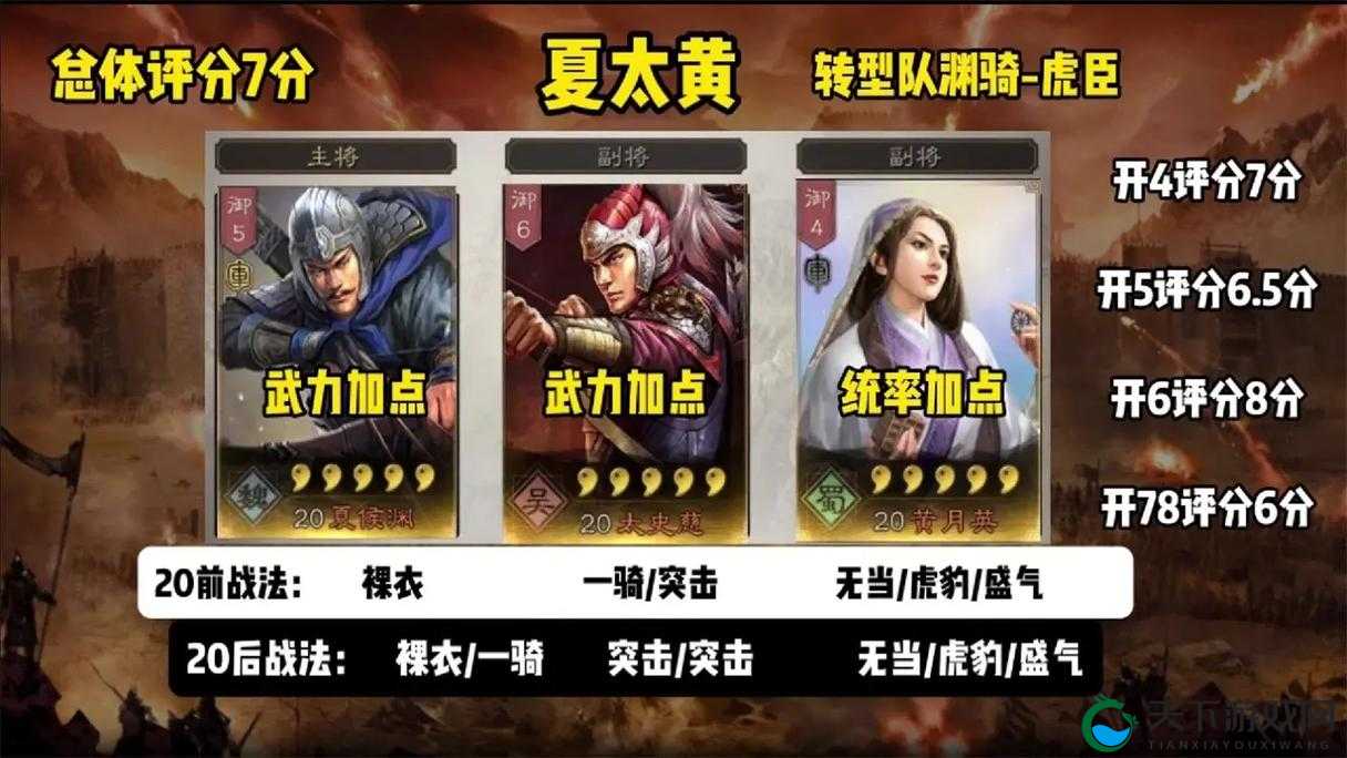 三国战记风云再起第三关必看攻略！保姆级教程助你轻松碾压BOSS