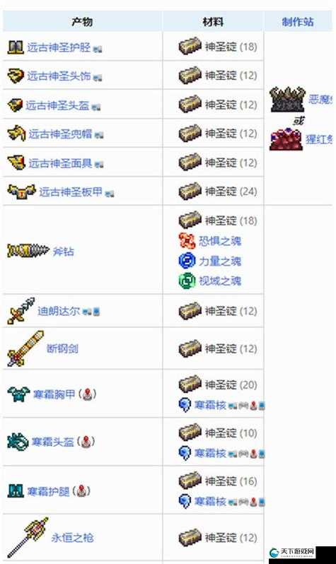 泰拉瑞亚神圣锭速刷攻略！手把手教你轻松获取顶级武器