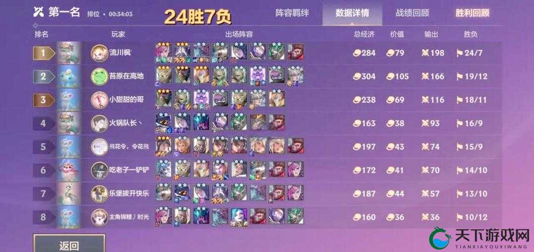 金铲铲之战时空裂痕最新阵容绝了！这套神级搭配直接上分