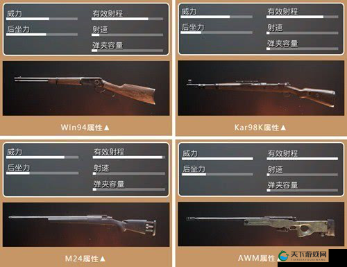 和平精英栓动狙击戗AWM有多强？这5个实战细节让你封神