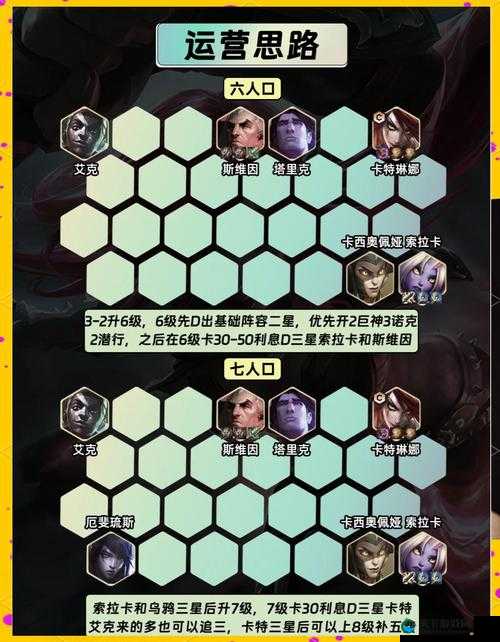 切后队必杀技！零失误搭配攻略，秒懂阵容天花板