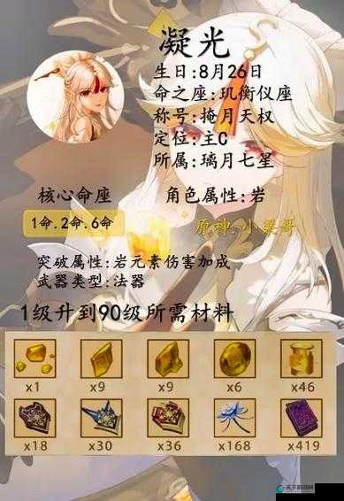 原神凝光培养保姆级攻略！零失误武器搭配方案让你秒变输出天花板