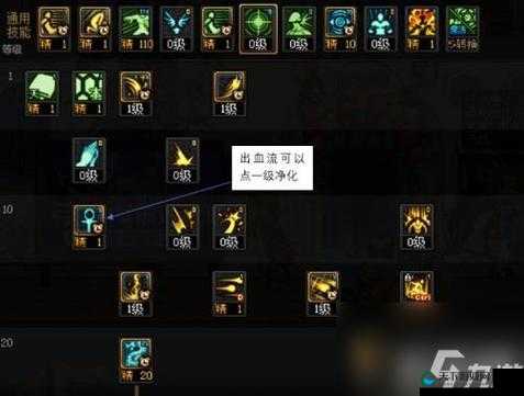 DNF巫女加点攻略！保姆级教程+实战技巧，血泪经验一次讲透！