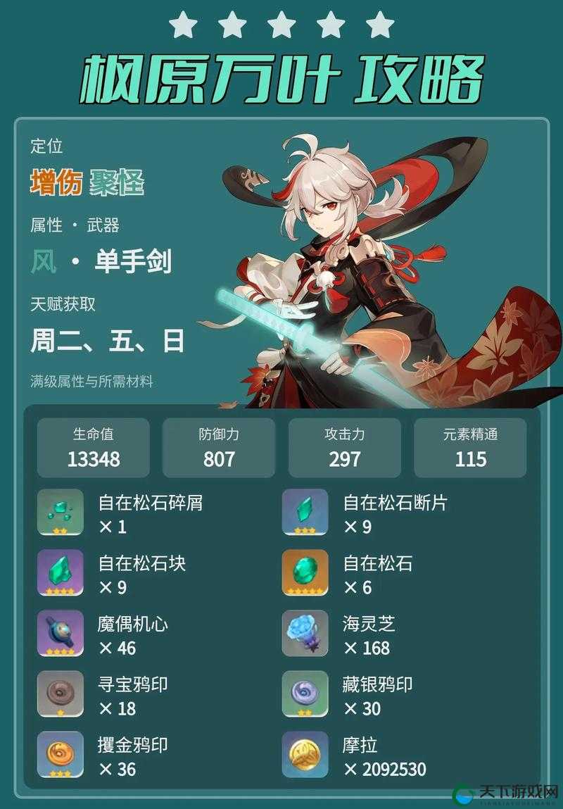 原神28万叶抽到就赚大了！抽前必看的3个理由