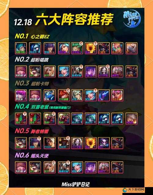 商战创世纪PVP必看！富豪晋升爆肝攻略，3天逆袭排行榜TOP10！