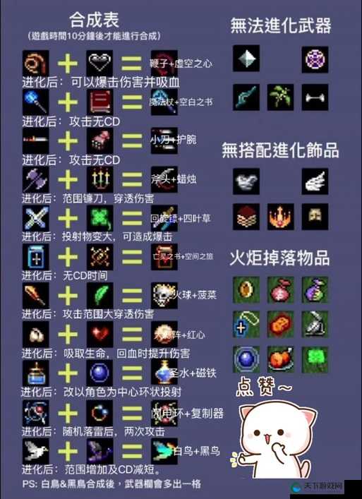 地下城割草破解版绝密地址+神器合成教程！手残党也能秒变战神
