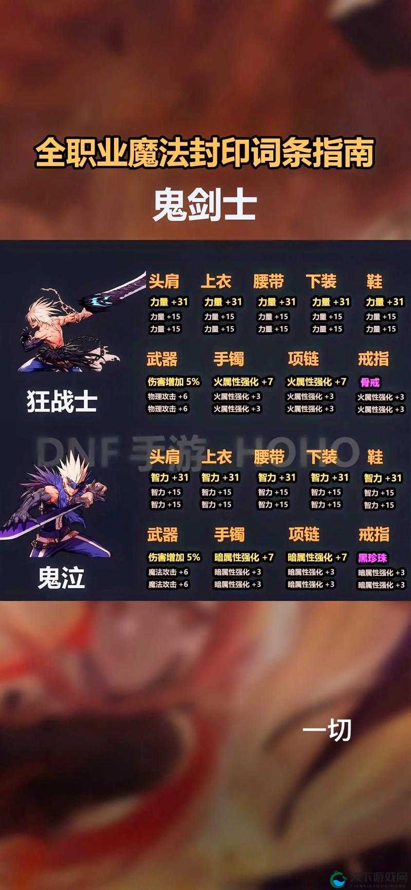DNF手游8月12日开服时间公布！抢先登录攻略+独家福利速戳