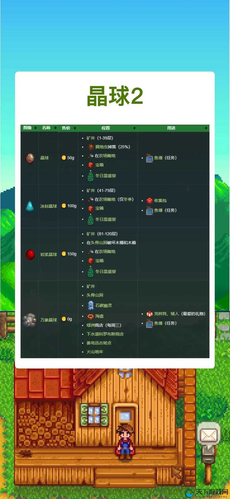 星露谷铱矿速刷攻略！爆肝3天挖到15块的亲测路线