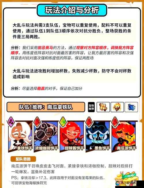 乱斗西游九头虫打篝火阵容绝了！这套搭配直接封神！必看攻略