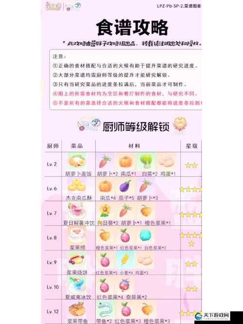 摩尔庄园家禽小屋保姆级攻略！爆肝整理3天速成技巧，奶牛鸡下蛋效率翻倍