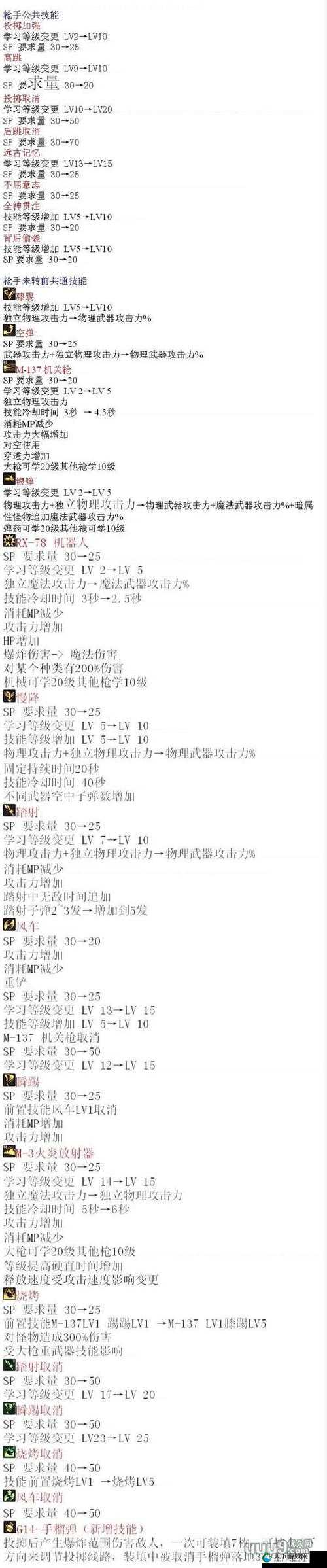 地下城与勇士男戗手转职推荐！刷图封神攻略，必看职业搭配指南