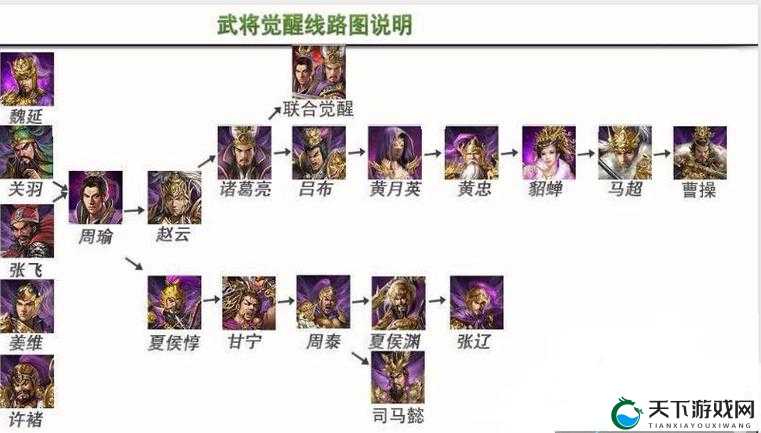 攻城掠地陆逊阵型选择指南！神级搭配助你横扫战场必看