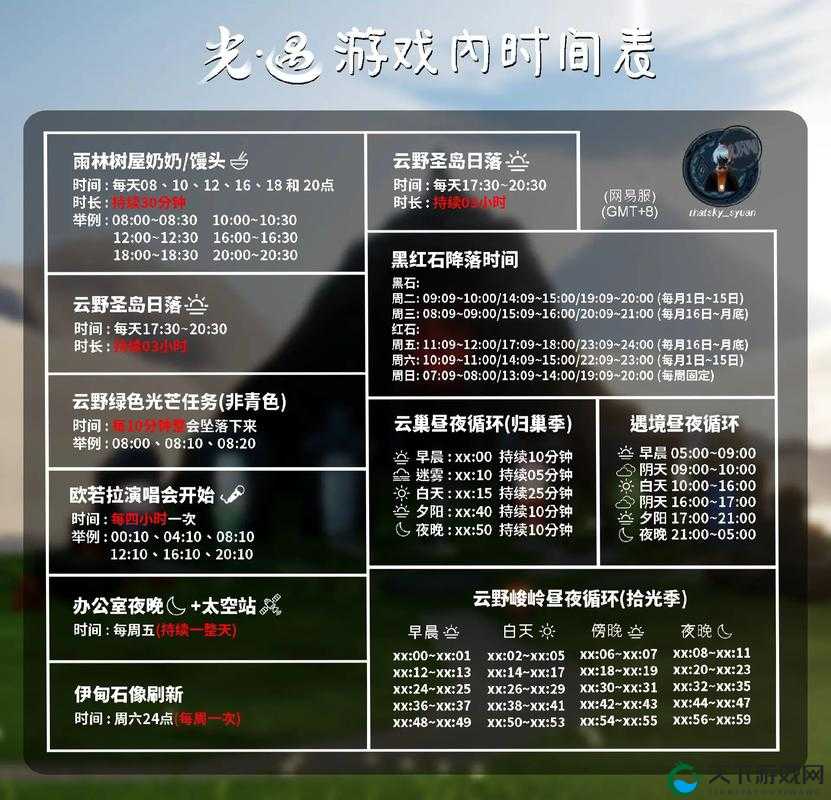 光遇安卓国服上线时间曝光！抢先预约+隐藏福利全攻略