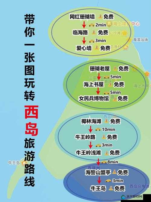 必看攻略！零失误通关海岛城堡图，控制链速刷技巧大公开