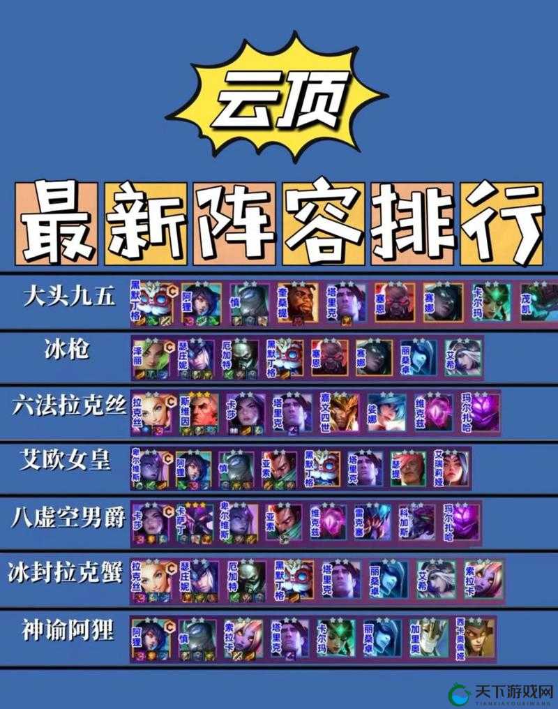 云顶之弈闭眼上分！3套最容易成型阵容，新手秒变王者必看