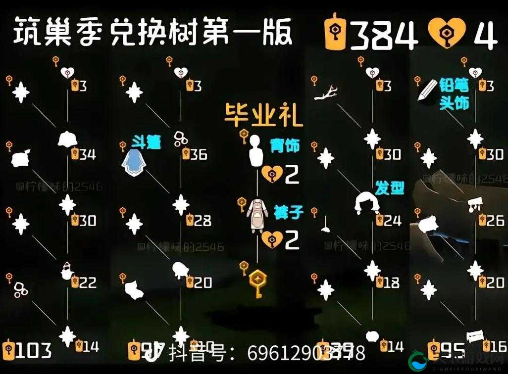 114复刻先祖位置大公开！速领神秘兑换表解锁绝版物品