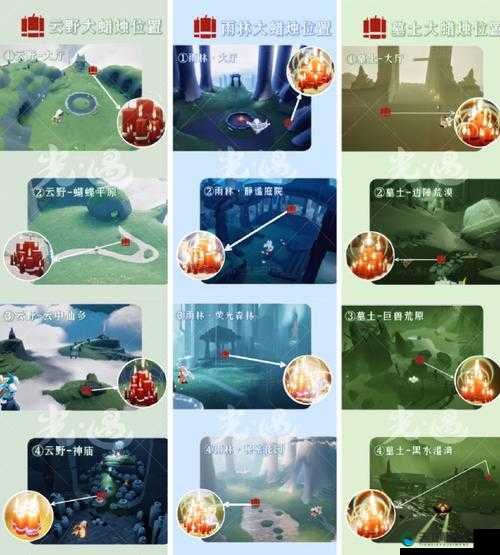 光遇火炬寻物任务卡关必看！零失误路线+隐藏彩蛋攻略大公开