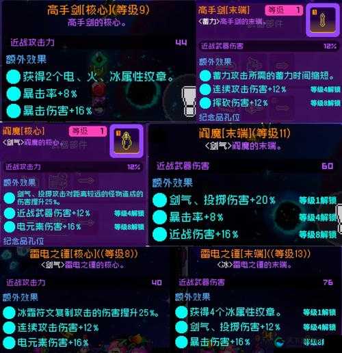 霓虹深渊无限模式必看！新手零翻车武器榜+强度排行TOP5