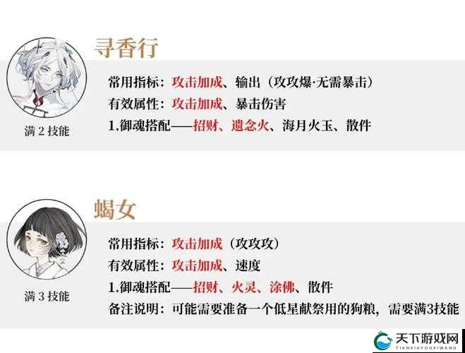 阴阳师超鬼王阿修罗必看最强阵容+御魂搭配攻略！零失误打法亲测有效