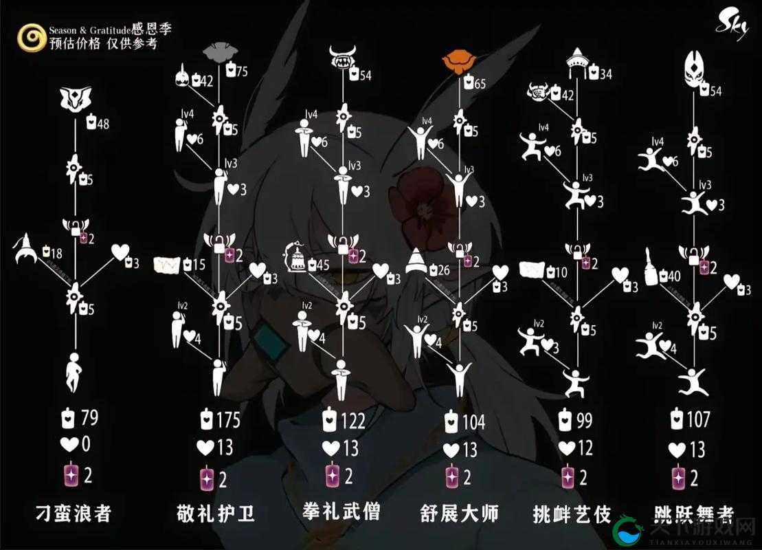 光遇绝美璜铯雨伞获取攻略！免费兑换+季节任务全解析