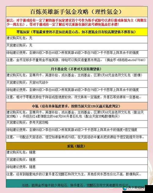 英雄连黄金版秘籍合集！速存这份作弊码保姆级教程