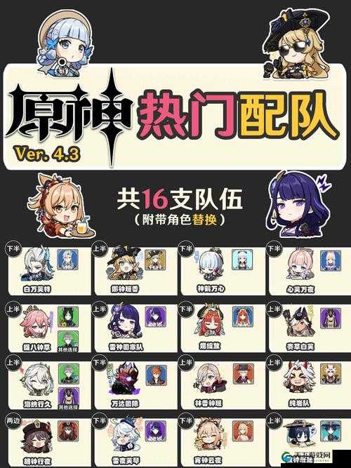 原神种门配队绝了！3套必练阵容助你轻松刷本，萌新也能秒变大佬！