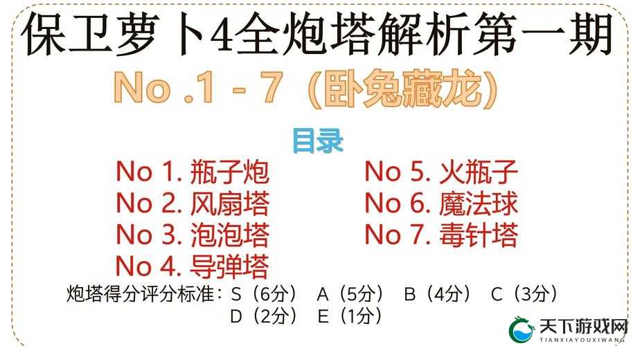 保卫萝卜2极地冒险第4关通关秘籍！金萝卜布阵图+炮台布局全解析