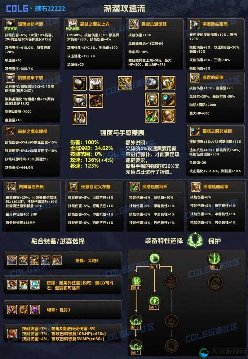 DNF毁灭纪巧克力速刷技巧！爆肝党必看的获取攻略与实战解析