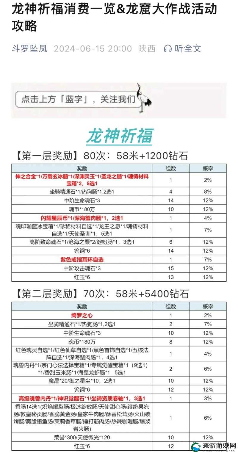 必看攻略龙之气息召唤技能获取绝密路线！3分钟教你白嫖神技