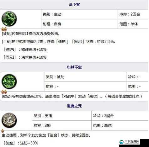 天地劫紫蕴五内加点必看！最强输出搭配秒杀全场