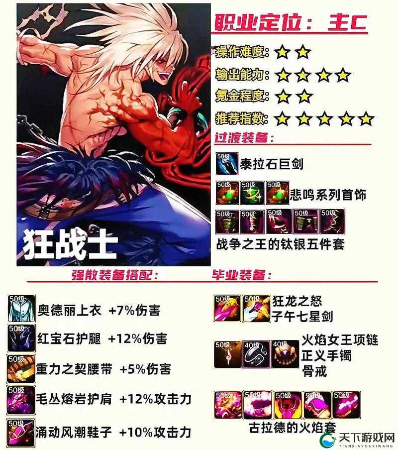 DNF不死鸟的力量活动必看！血赚兑换镇魂武器全攻略