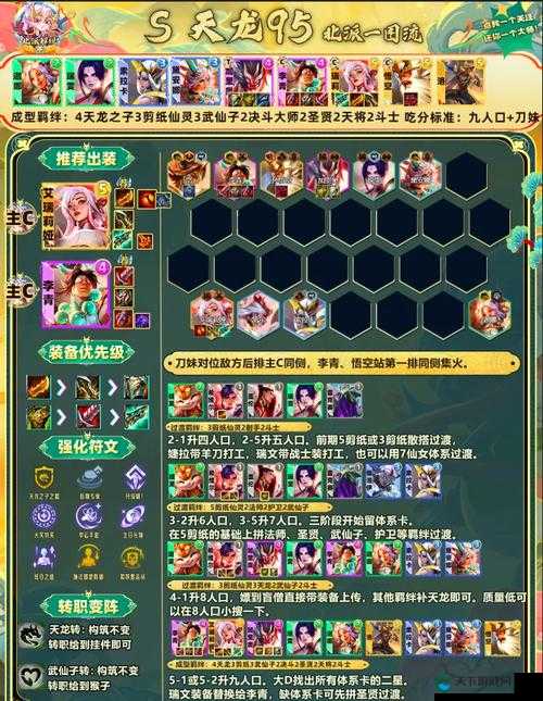 热血合击法师最强搭配！零氪党必看的神级阵容攻略