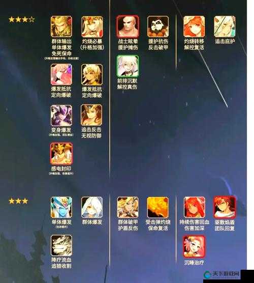 闪烁之光异界试炼怎么玩？零失误通关技巧一次看完整