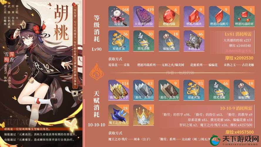 原神胡桃突破材料全公开！这波攻略让你少跑90%路线