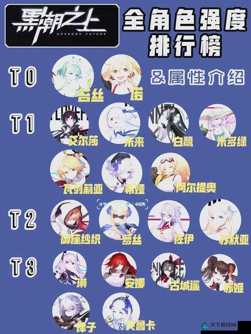 黑潮之上13-56必看！零失误通关技巧+超详细阵容搭配