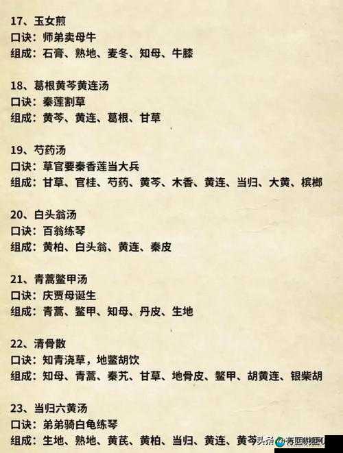 燕王府药箱救命指南！暴击300%的药方搭配让你逆风翻盘