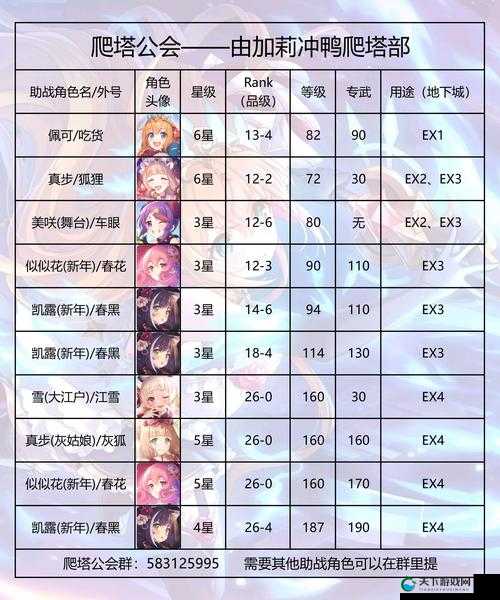 公主连结17图装备刷法大公开！17章刷图路线推荐，手残党速成攻略