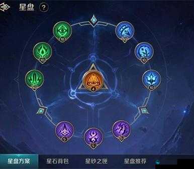 曙光英雄张飞星盘搭配全攻略！秒变大神的隐藏技巧揭秘