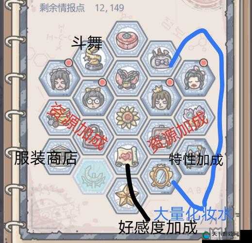 最强蜗牛希域地图必看！手把手教你解锁正确顺序